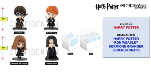 HARRY POTTER - ChibiMasters figurka 8cm - Box 12 pcs