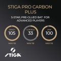 PROFESJONALNA RAKIETKA DO TENISA STOŁOWEGO STIGA PRO CARBON+ PING PONG